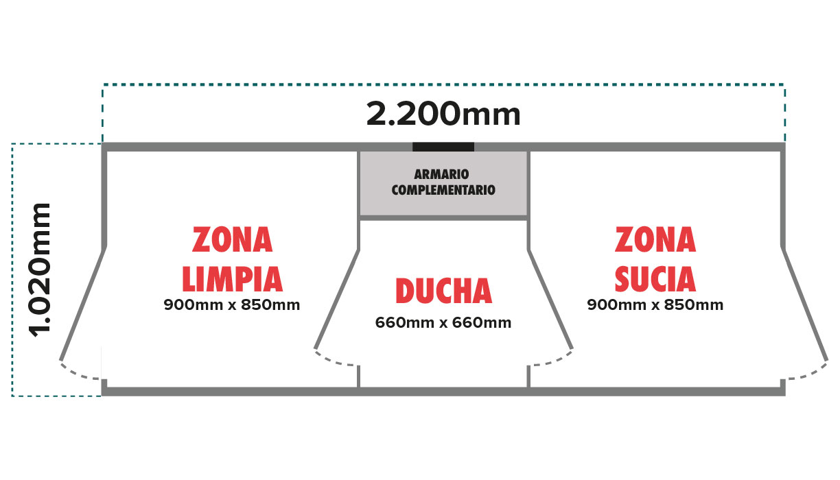 Plano de la Unidad de Descontaminación de amianto Semi Desmontable modelo 220/10