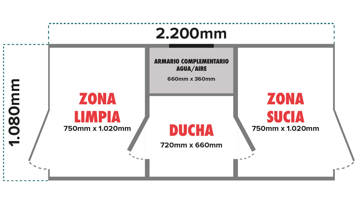 Plano de la Unidad Móvil de Descontaminación modelo 220/10