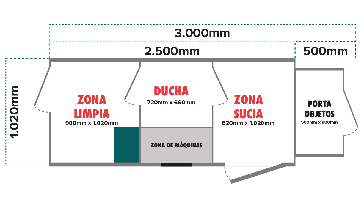 Plano de la Unidad Móvil de Descontaminación de amianto modelo 250/11 AGMA