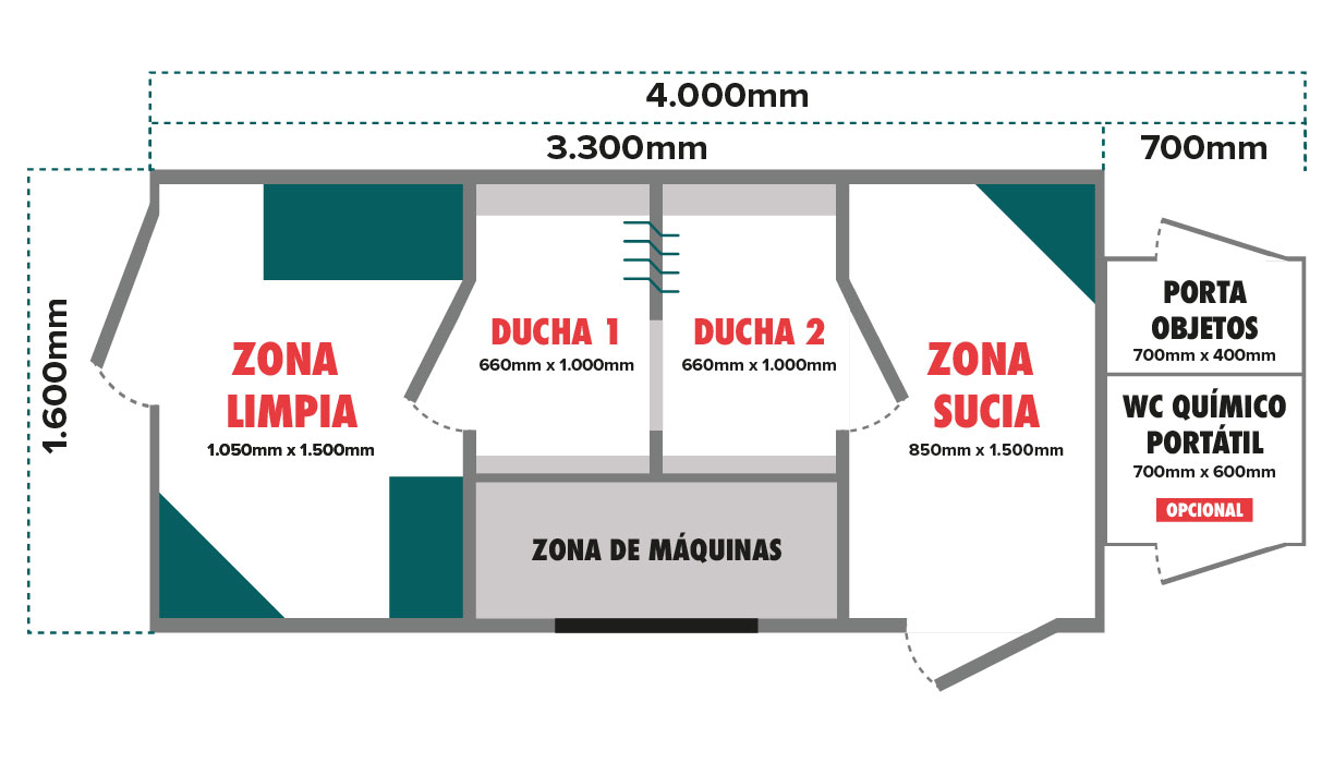Plano de la Unidad Móvil de Descontaminación de Amianto modelo 350/16